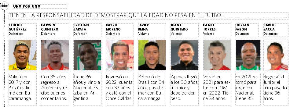 InfogrÃ¡fico