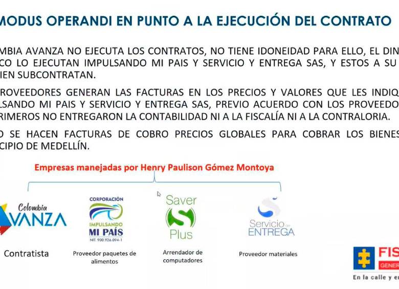 Fiscalía revela cómo se habrían robado plata de Buen Comienzo