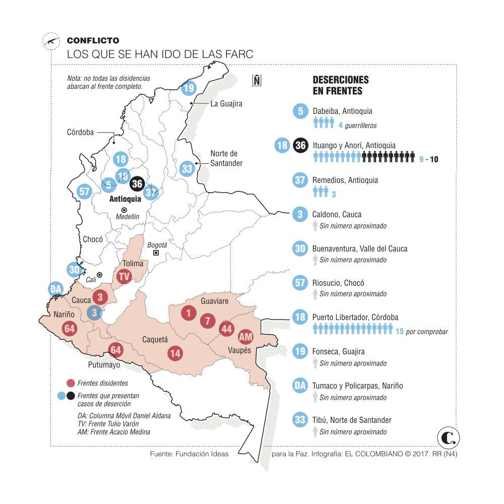 Disidencias y deserciones en las Farc, ¿cuántos ya no están?