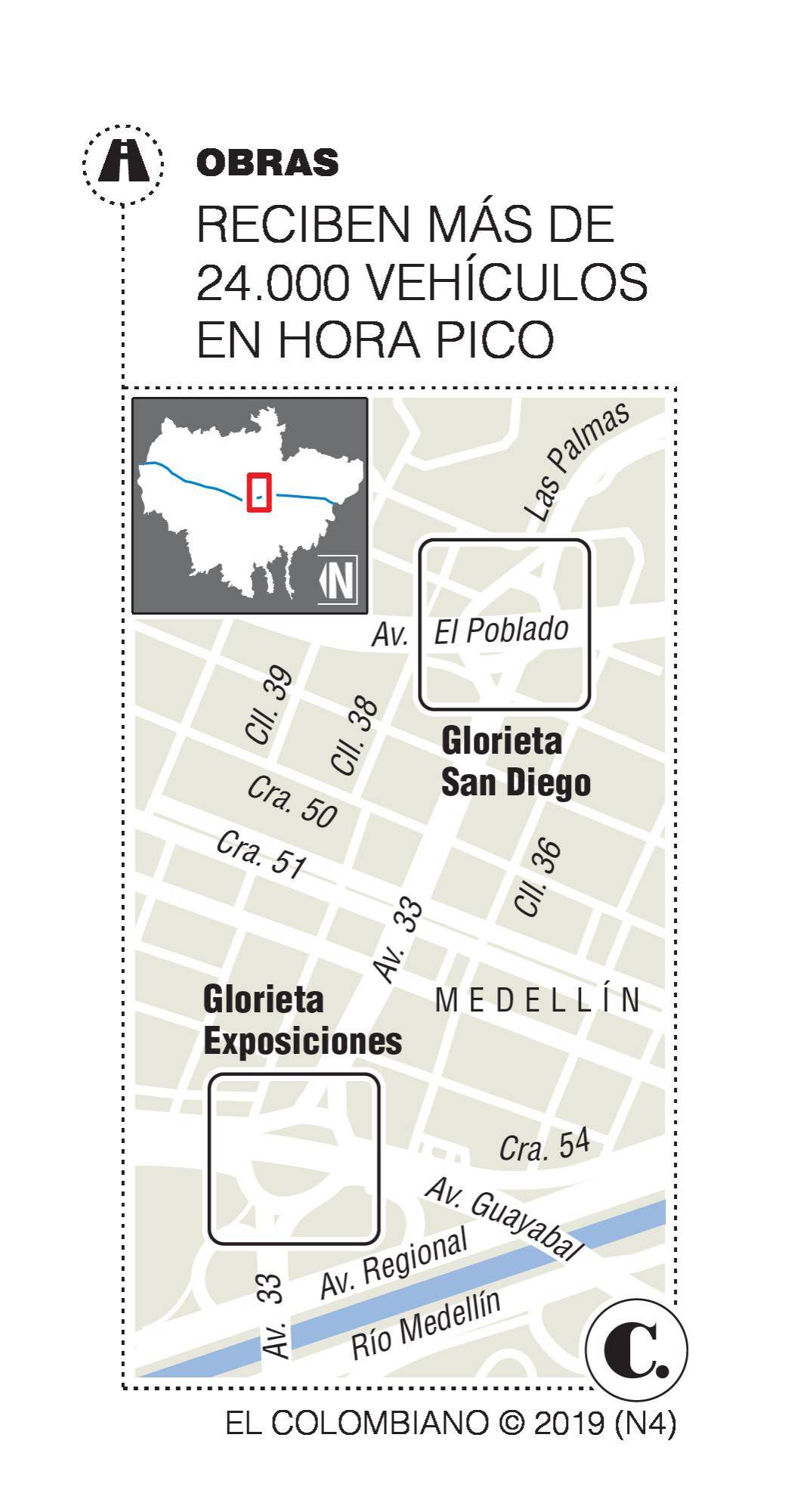 InfogrÃ¡fico