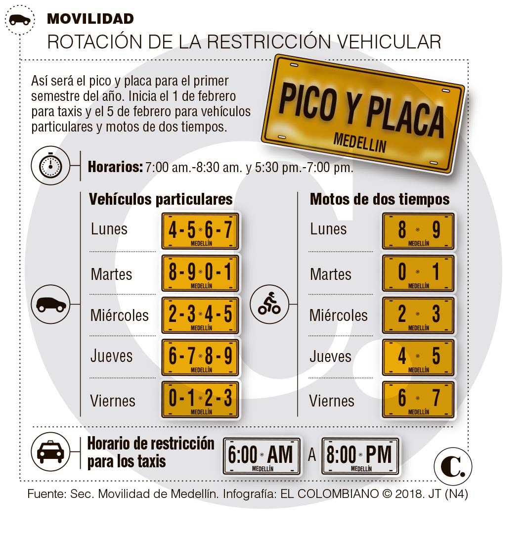 Así será la rotación del pico y placa en la ciudad durante este semestre