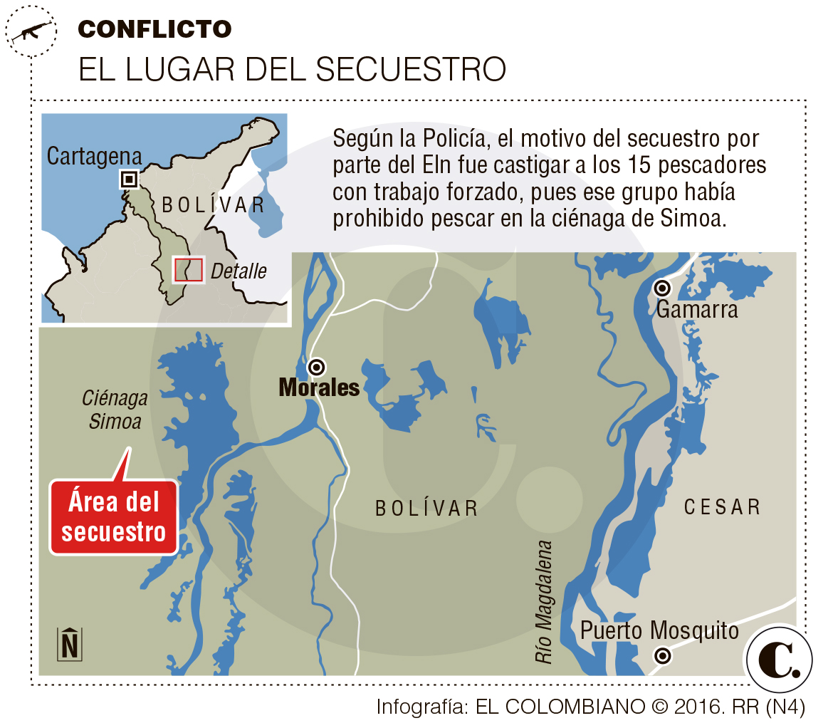 InfogrÃ¡fico