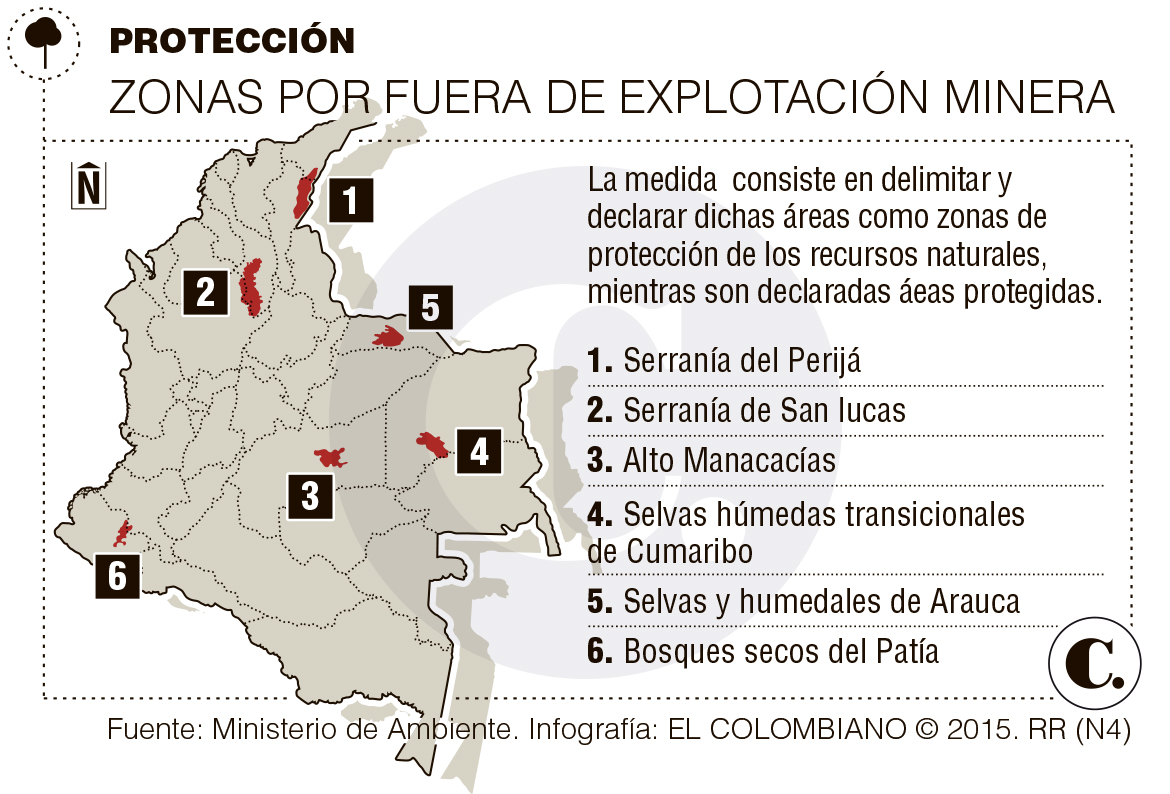 InfogrÃ¡fico
