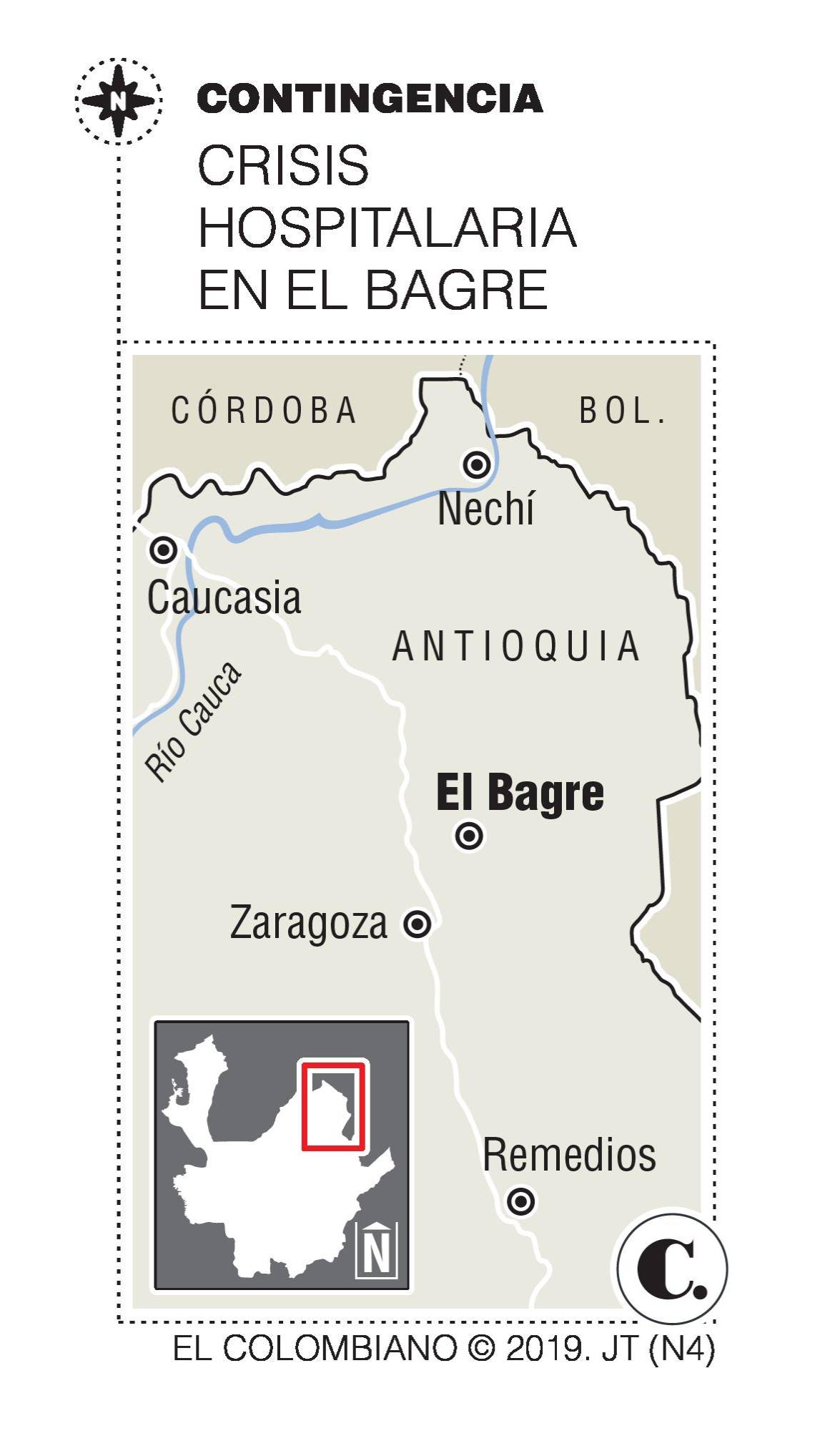InfogrÃ¡fico