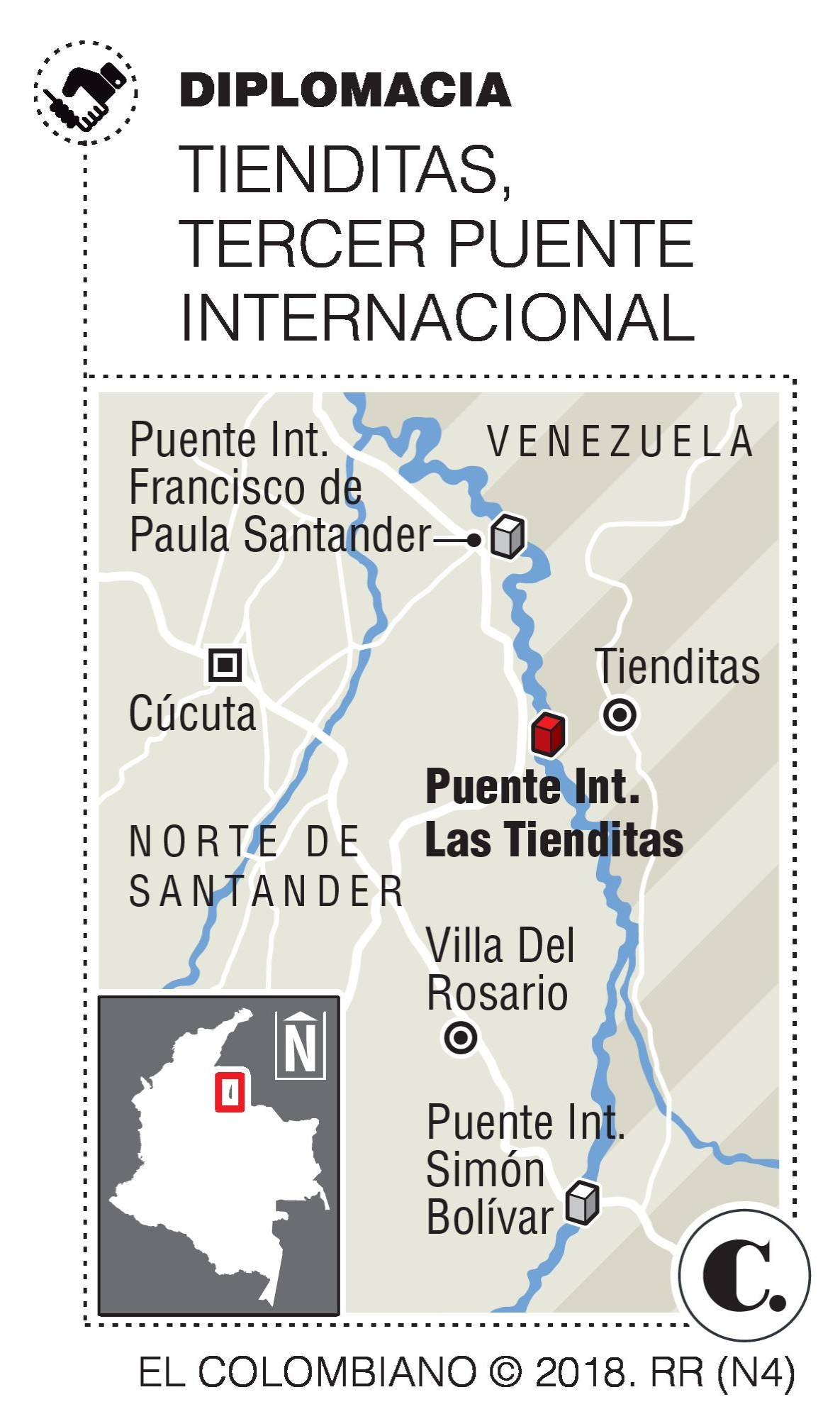 InfogrÃ¡fico