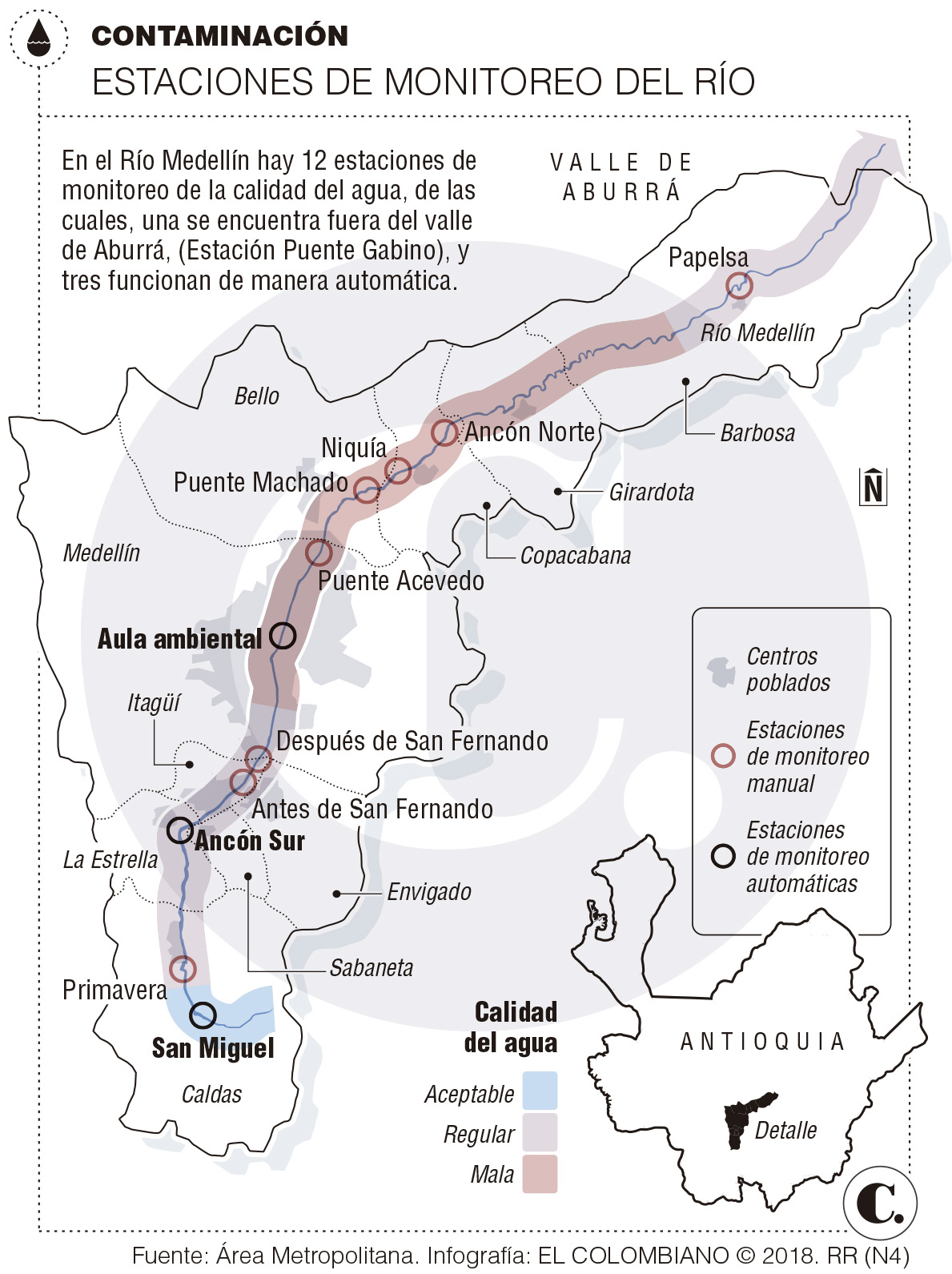 InfogrÃ¡fico