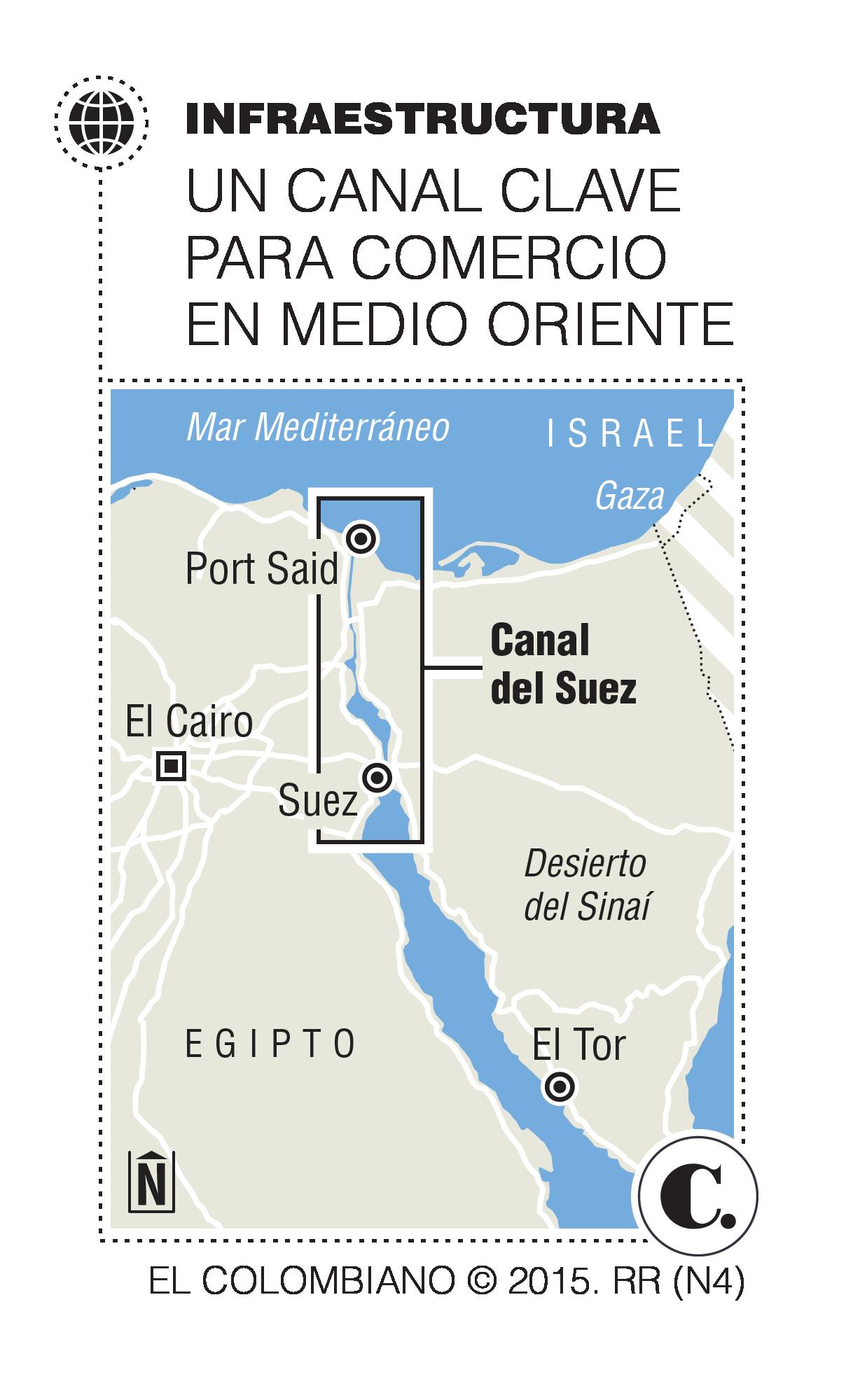 Barcos Grandes Podran Cruzar El Canal Del Suez