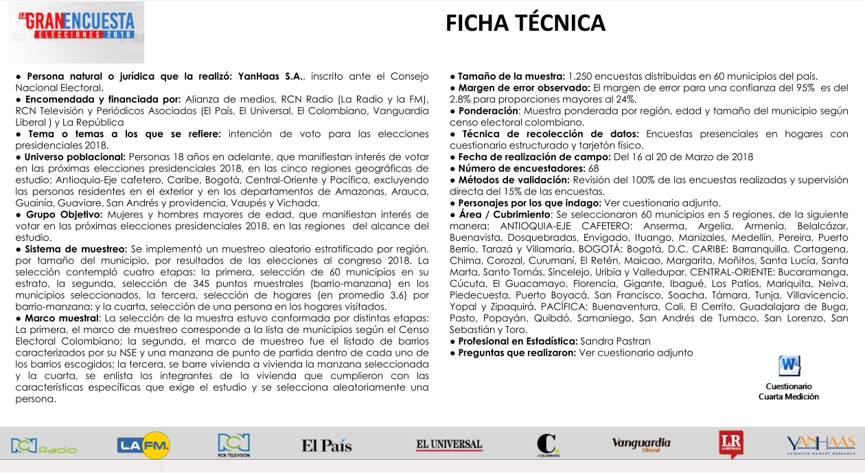 InfogrÃ¡fico
