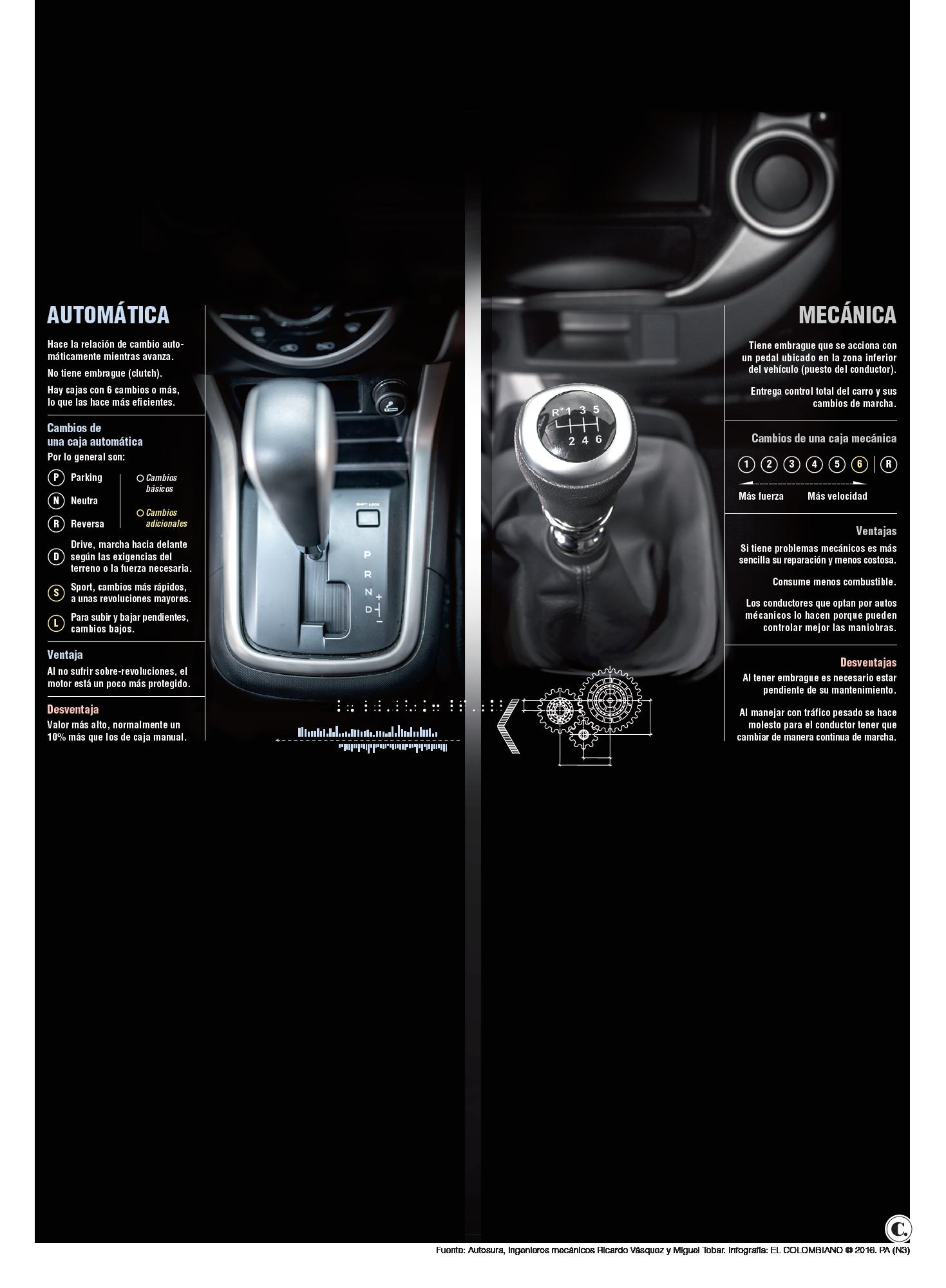 Qué diferencias hay entre la de cambios automática y mecánica?