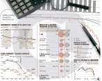 Ese escenario haría aún más difícil cerrar el déficit de cuenta corriente y hacer inversiones públicas. Además, pondría cuesta arriba oportunidades de financiación de empresas nacionales. FOTO Archivo