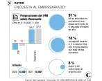 Industria venezolana, en declive desde 2012. FOTO EFE
