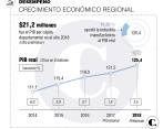 La industria manufacturera aportó el 16,2 % del PIB de Antioquia en 2018.Foto: Jaime Pérez Munévar