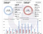 Los países miembros de la Comunidad del Caribe (Caricom) y el Estado colombiano acordaron renovar su acuerdo comercial antes de año. Foto: COLPRENSA