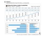 Discusiones sobre el salario mínimo se aproximan. FOTO: MAURICIO PALACIO