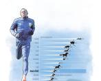 Usain Bolt