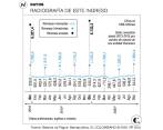 Remesas repuntaron en septiembre. FOTO: SSTOCK