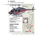 Foto: Helifly Colombia.