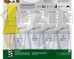 ¿Y ahora qué voy a hacer con la basura?: Malala