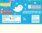 Tácticas para incrementar el número de seguidores en su cuenta de Twitter. 