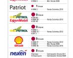 Los reparos frente al “fracking”