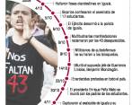 México escucha horrorizado el fin de sus 43 estudiantes