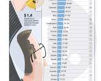 Los municipios más vulnerables pasarán de recibir el 10,7 % al 15 % de los recursos. FOTO COLPRENSA