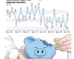 Expertos en finanzas recuerdan que el presupuesto personal es una herramienta que se debe utilizar todos los meses y cumplir al pie de la letra. Foto: Archivo