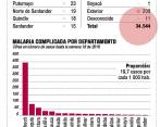FOTO COLPRENSA
