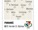 Chile y Panamá van por clasificación a Cuartos en Copa América