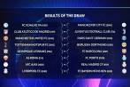 Llaves de los octavos de final de la Champions League. FOTO AFP