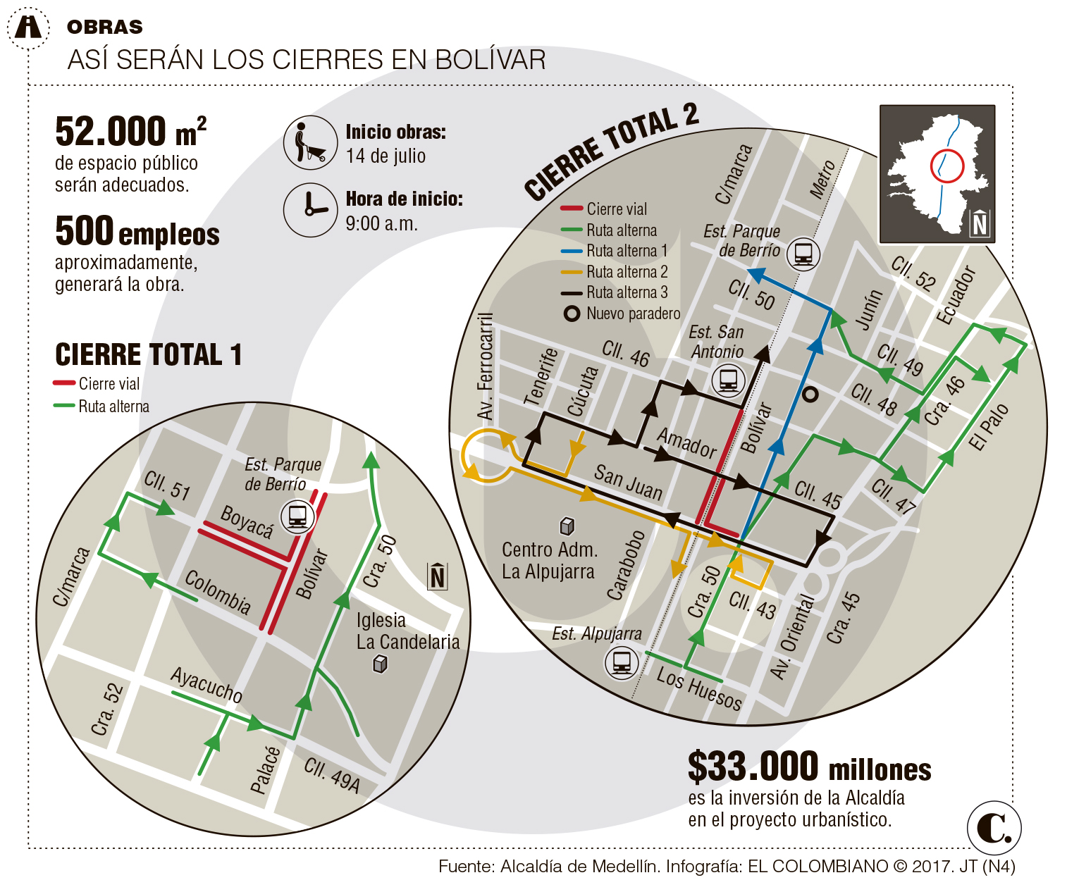 InfogrÃ¡fico