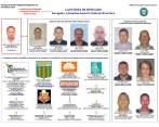 Envigado Fútbol Club fue incluido en la Lista Clinton 