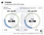 Foto: Colprensa