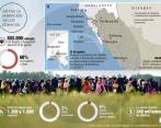Refugiados rohinyás. FOTO AFP