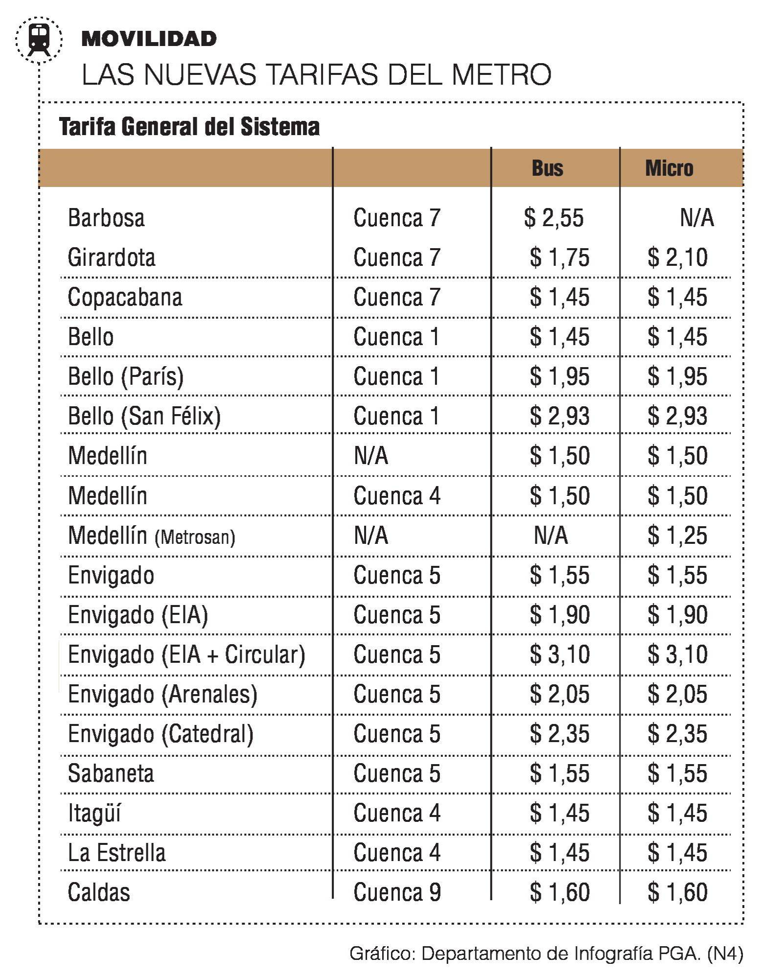 Cuánto Se Cobra Por Pintar Un Cuarto En Estados Unidos PIXMOB