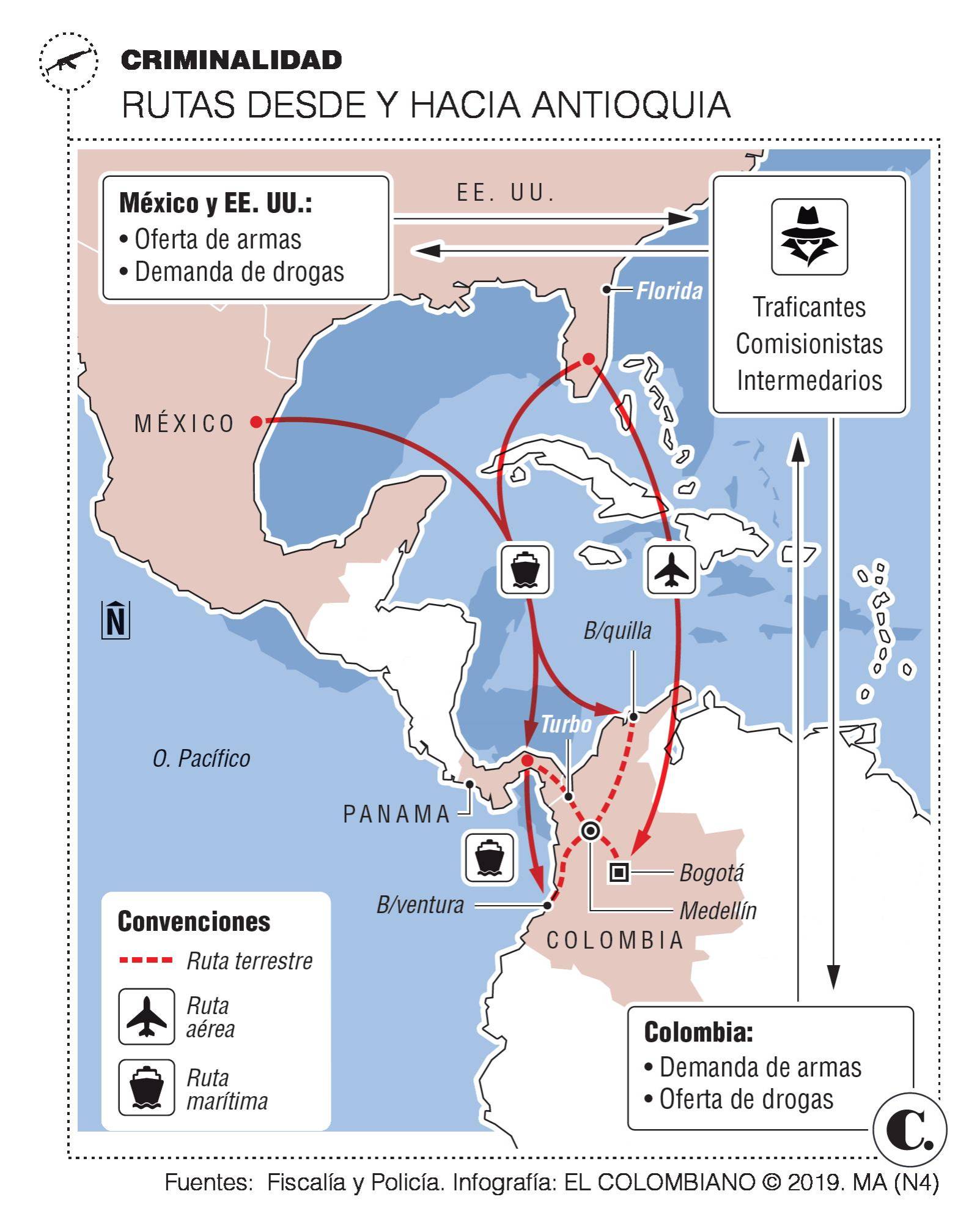 InfogrÃ¡fico