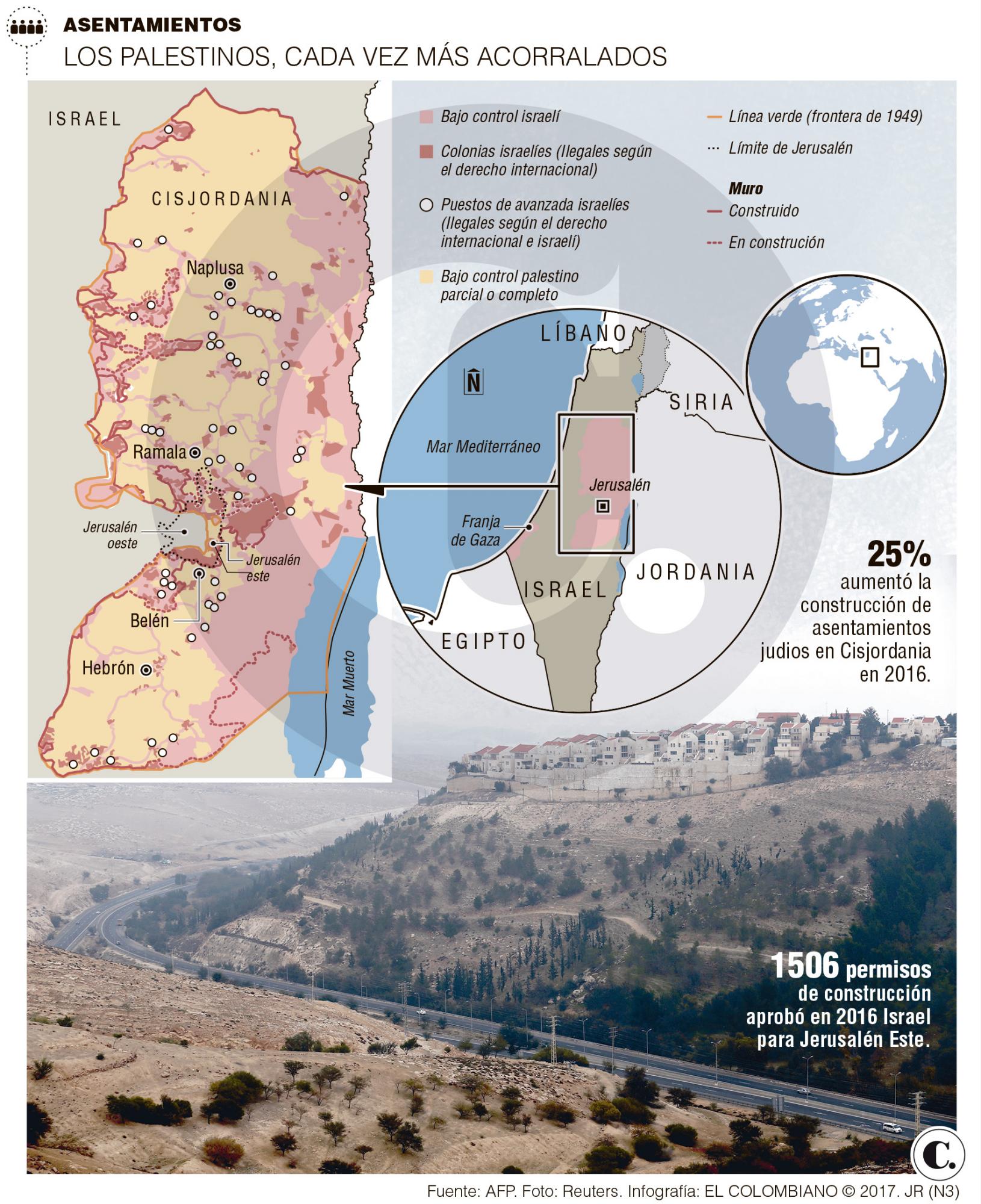 InfogrÃ¡fico