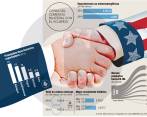 Desde 2012 las exportaciones no mineroenergéticas aumentaron cerca de US$1.000 millones. El país está cerca de cerrar un TLC con Reino Unidos. FOTO COLPRENSA