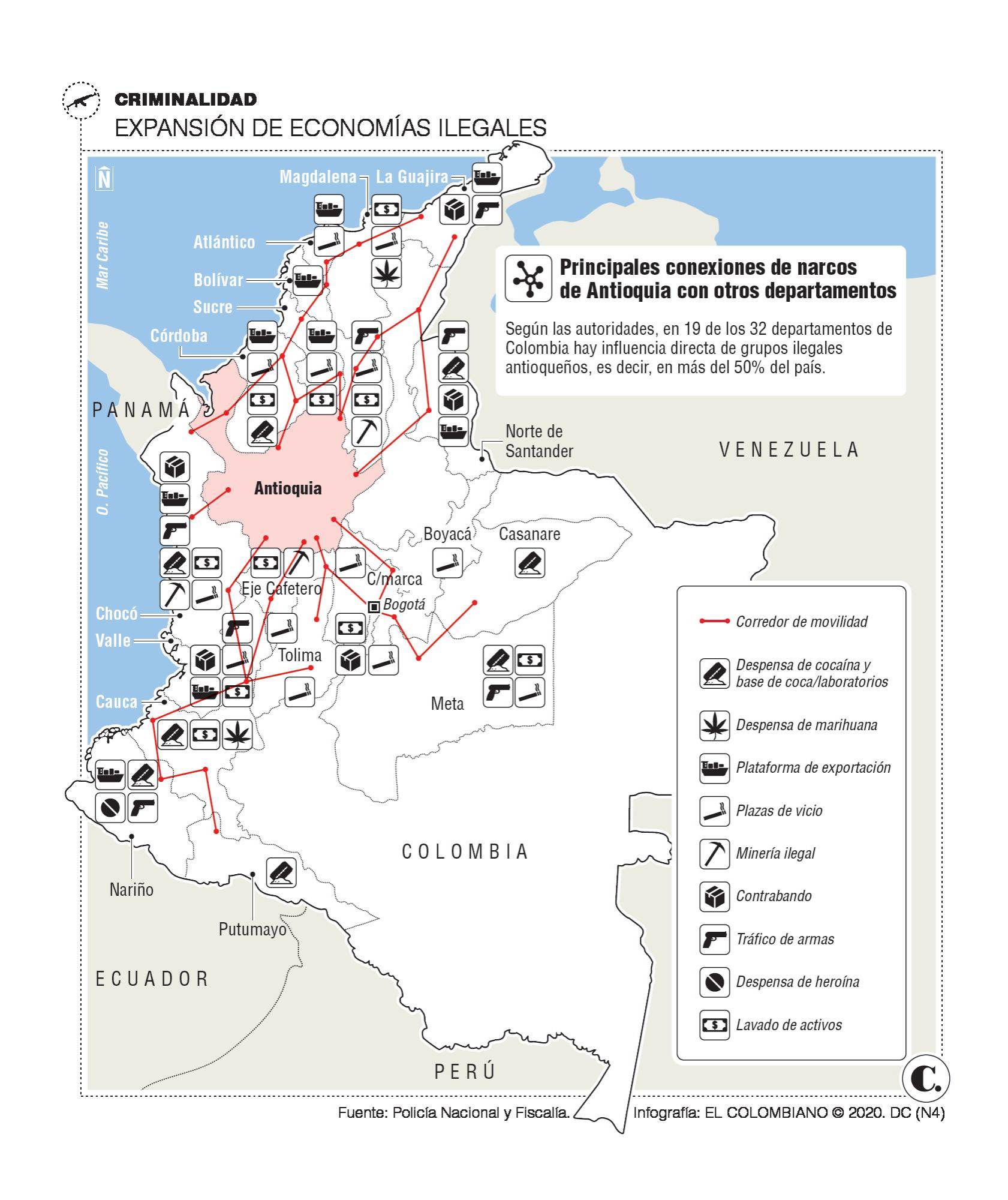 InfogrÃ¡fico