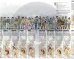 Dos ciudades en una