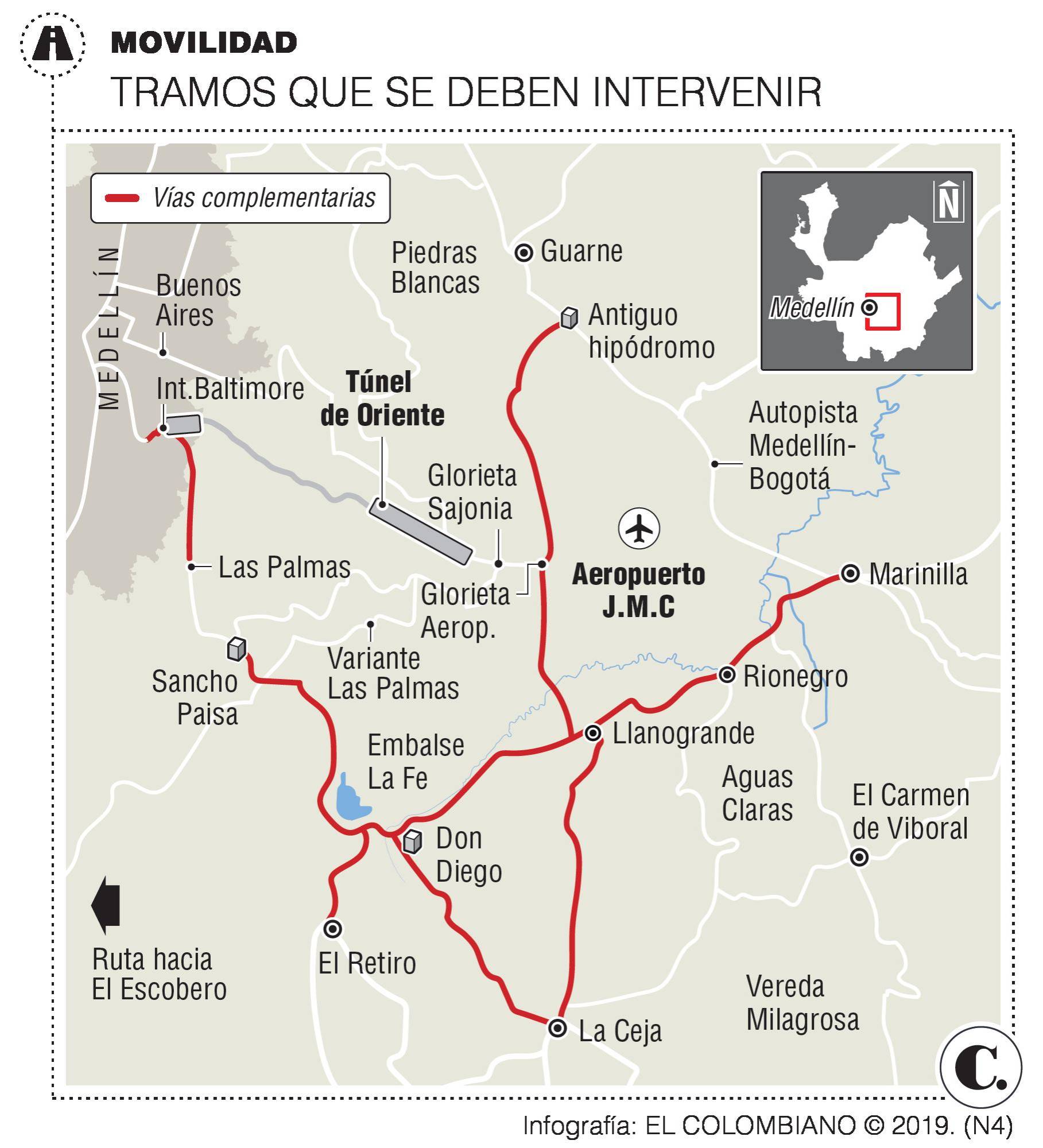 InfogrÃ¡fico