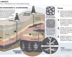 En tribunales y la academia se analiza el futuro del fracking en Colombia. Foto Jaime Pérez