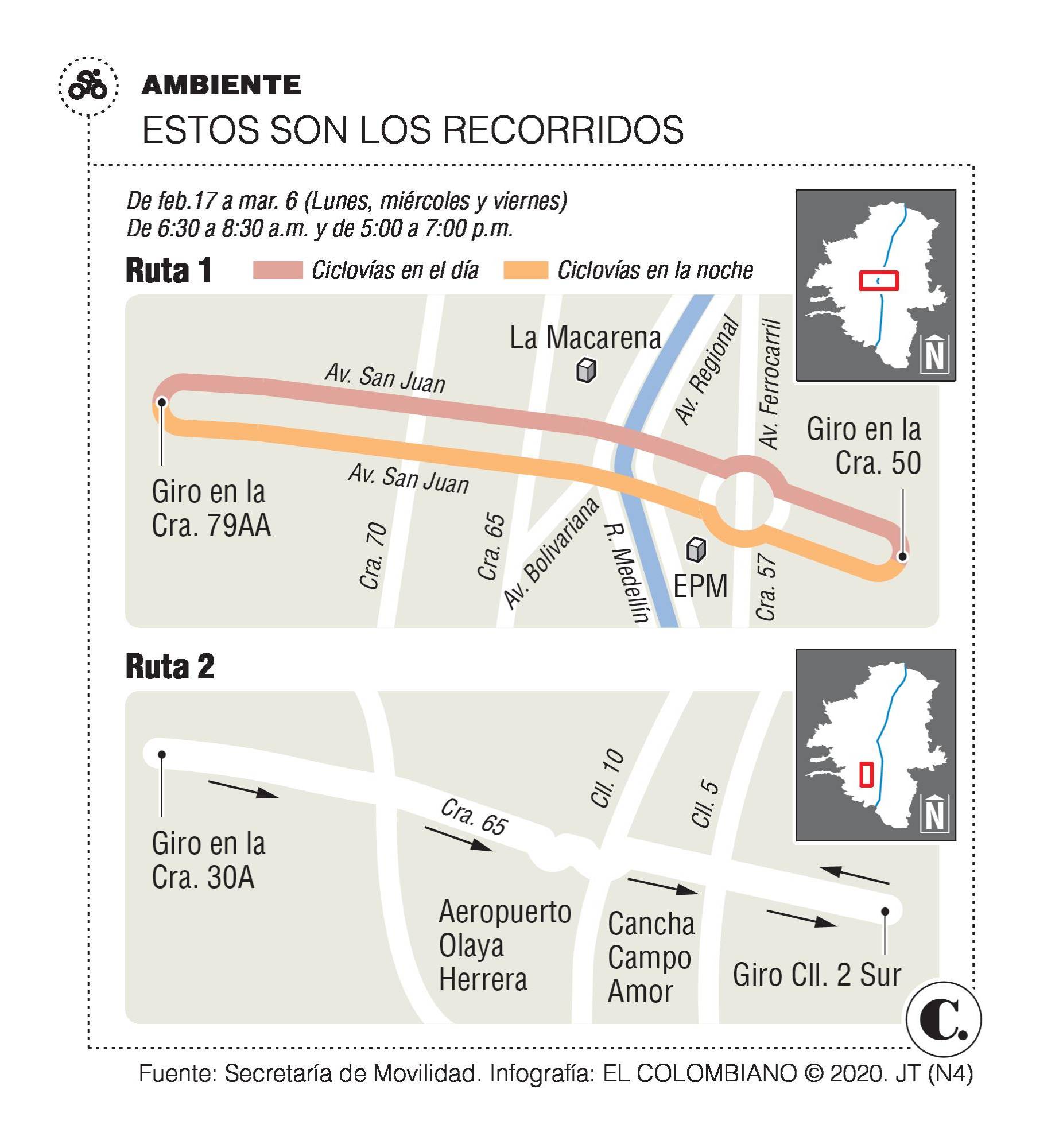 InfogrÃ¡fico