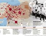 Un siglo del genocidio armenio