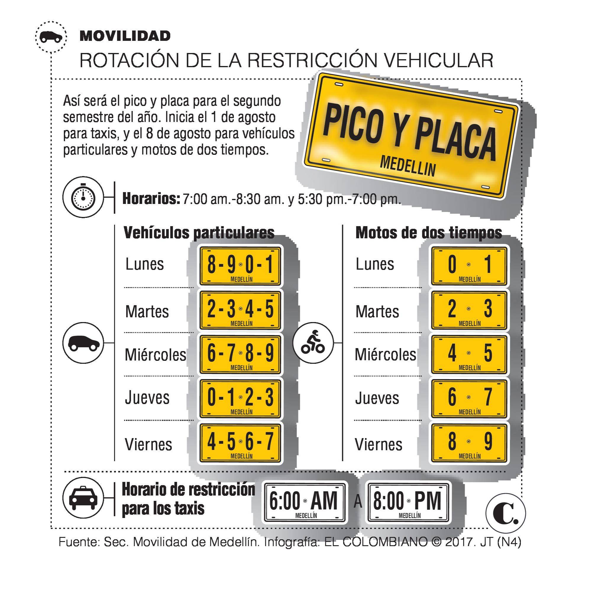 En agosto comienza la rotación del pico y placa