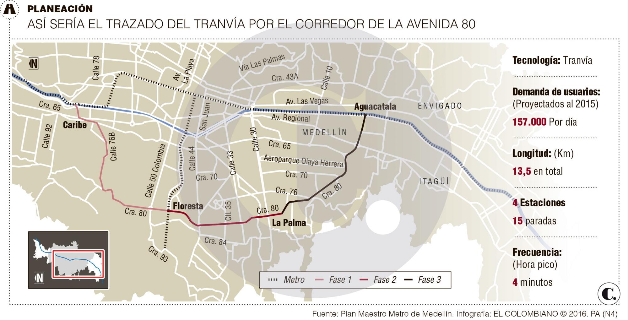 Tranvia oporto tranvía estaban llamado equipados motores