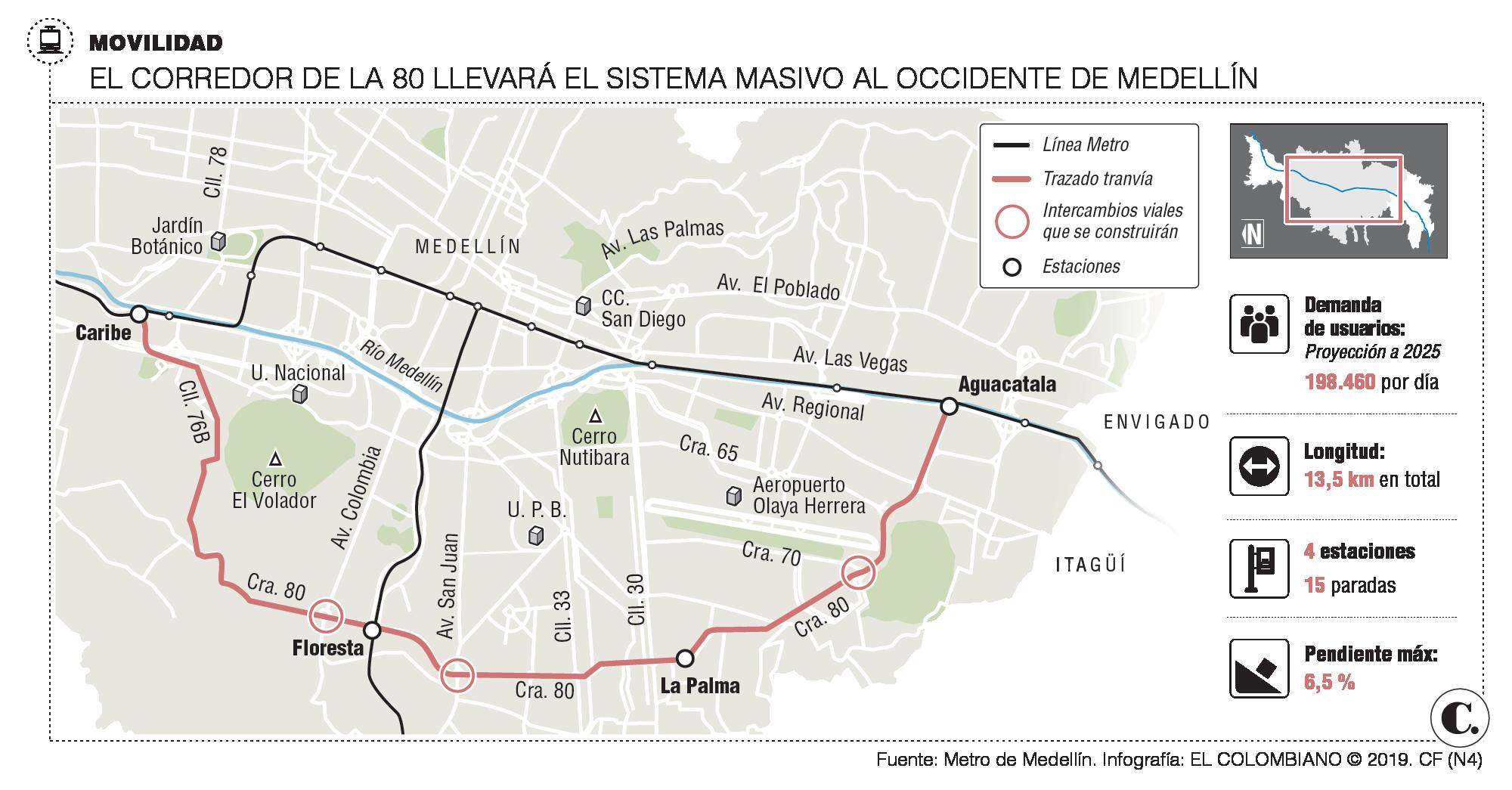 Planos Del Proyecto Del Tranvía De La 80