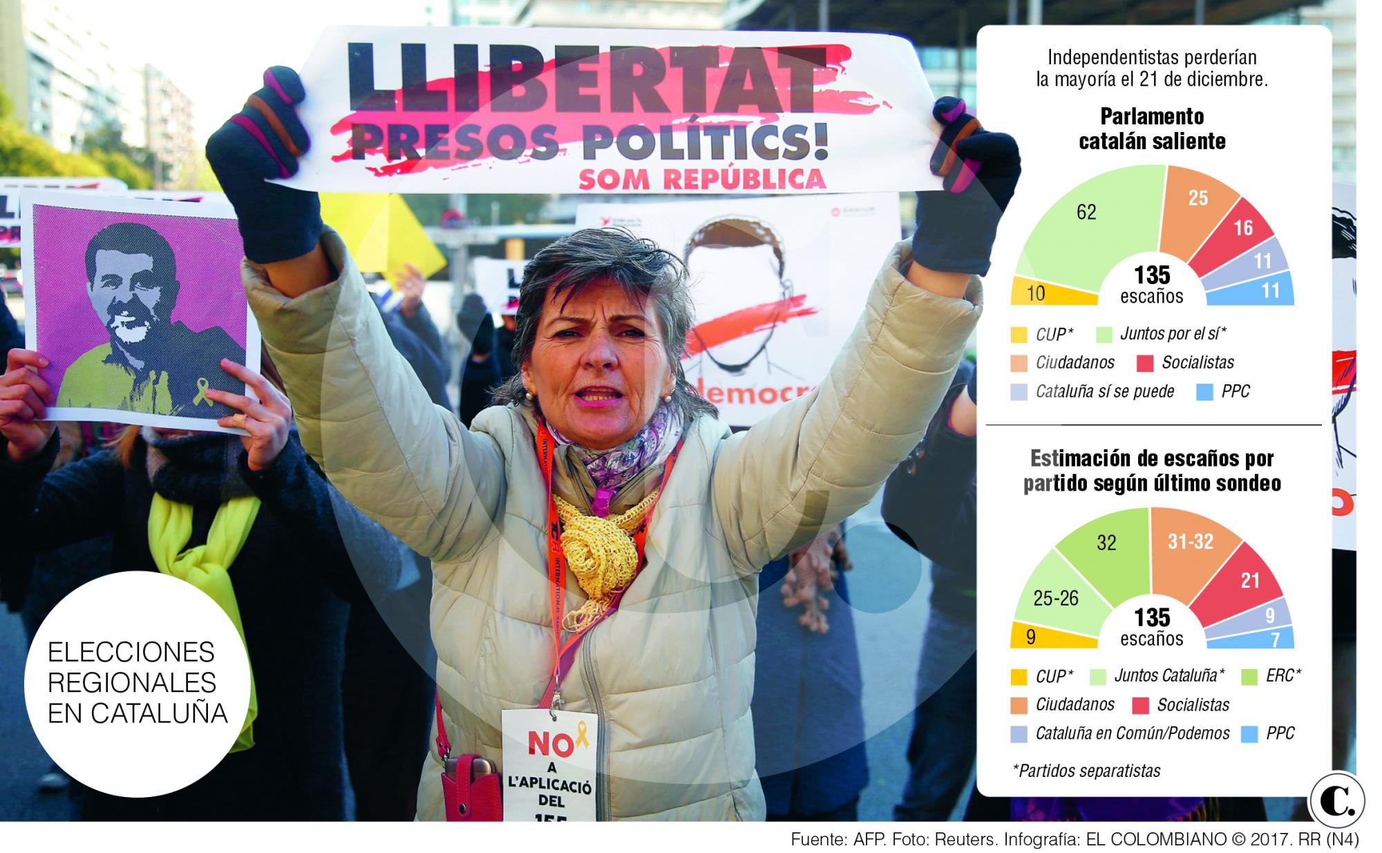 InfogrÃ¡fico