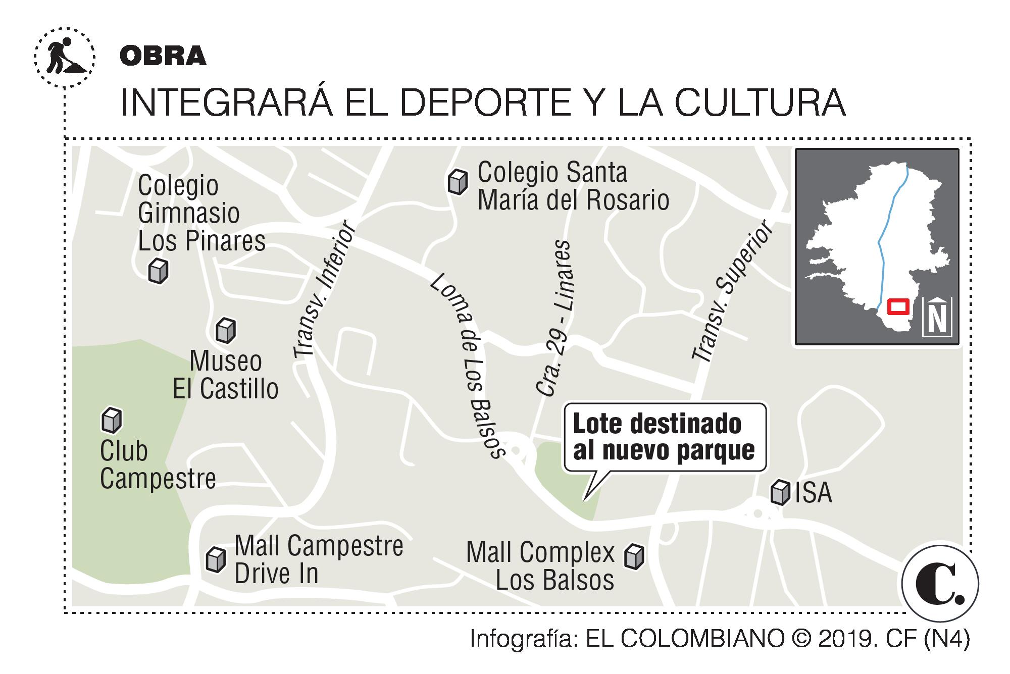 InfogrÃ¡fico