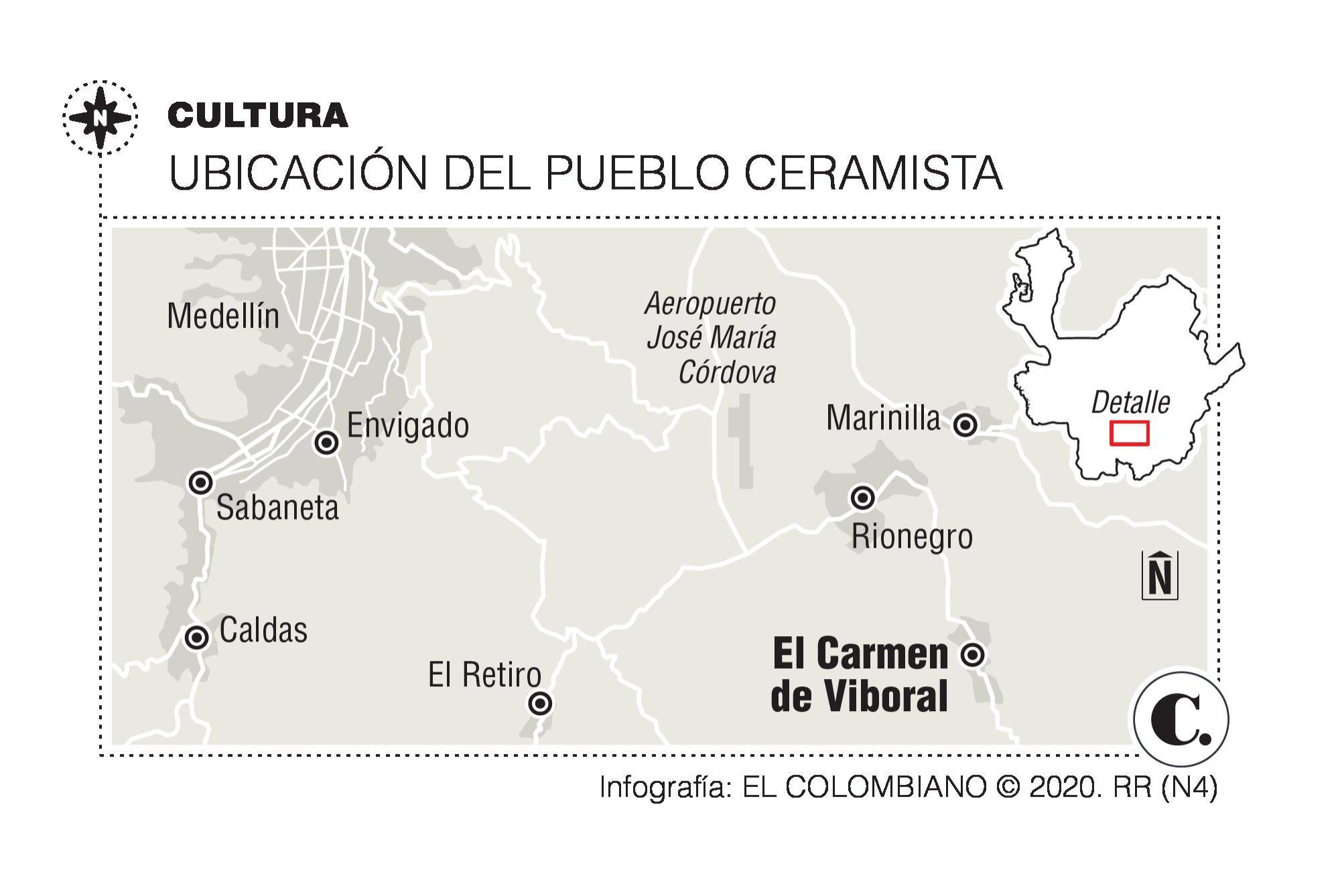 Entrar al chat Carmen Viboral
